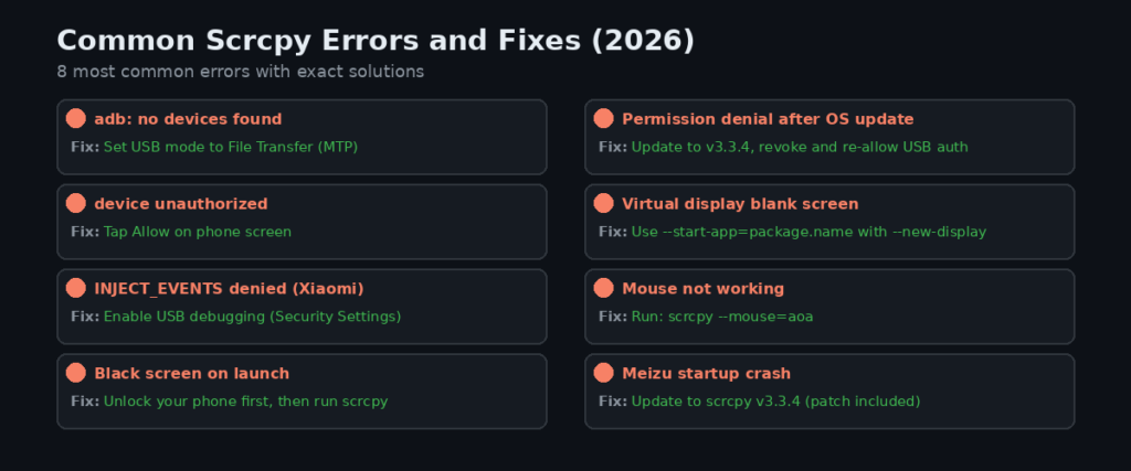 8 most common scrcpy errors and their fixes